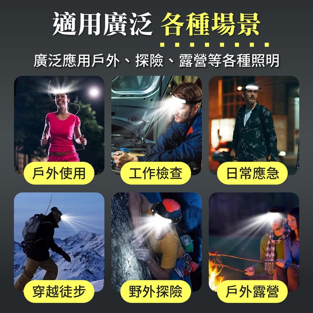揮手感應式頭燈 COB頭燈 LED 感應頭燈 頭燈揮手感應式 釣魚頭燈 工作頭燈 露營頭燈 頭燈 登山燈 戶外燈-細節圖10