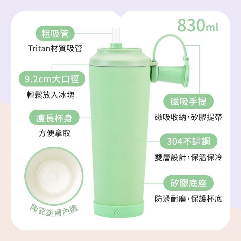 磁吸手提吸管杯 磁吸隨行吸管杯 磁吸環保杯 磁吸珍奶杯 吸管杯 珍奶杯-細節圖5