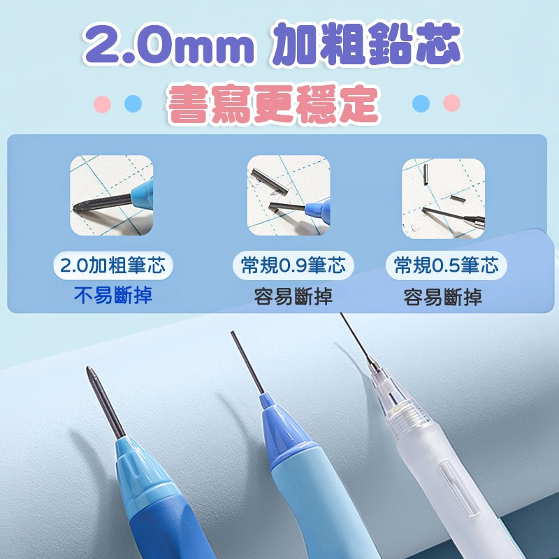 加粗自動鉛筆 自動鉛筆 左右手通用筆 自帶削筆刀 學生鉛筆 恩米自動鉛筆 加粗鉛筆-細節圖3