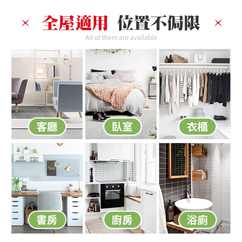 強效除濕盒 除濕除臭盒 衣櫃除濕 鞋櫃除濕 防潮吸濕盒-細節圖4