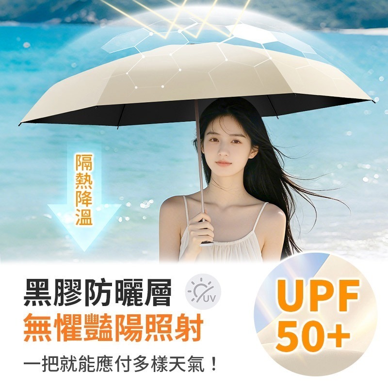 單手瞬收輕量傘 一鍵收傘 超輕雨傘 瞬收傘 口袋傘 防曬傘 黑膠傘 迷你雨傘 晴雨傘-細節圖4