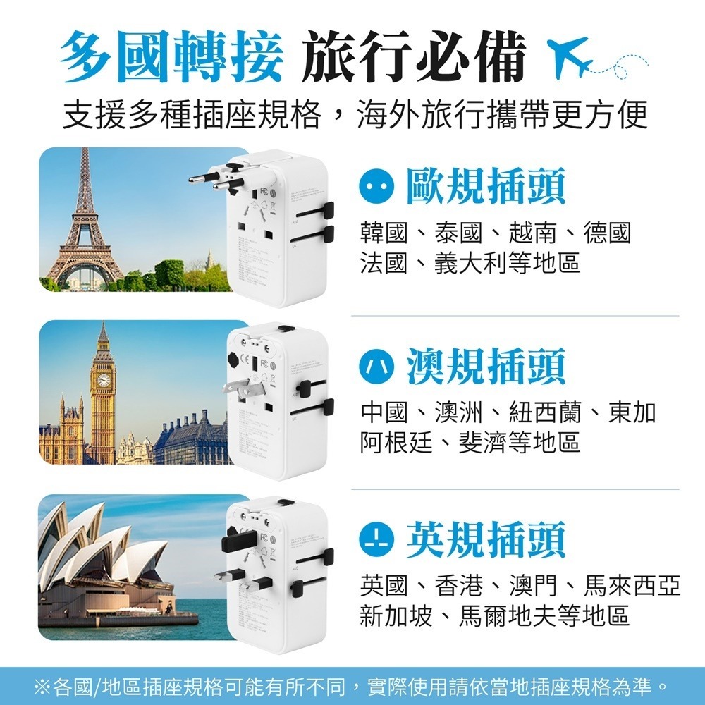 TOPSON 超mini萬國旅行充 多國旅行充電轉接器 萬國旅行充 萬國轉接頭 旅行充電頭-細節圖3