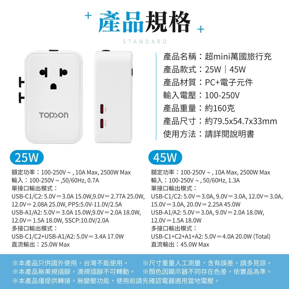 TOPSON 超mini萬國旅行充 多國旅行充電轉接器 萬國旅行充 萬國轉接頭 旅行充電頭-細節圖10