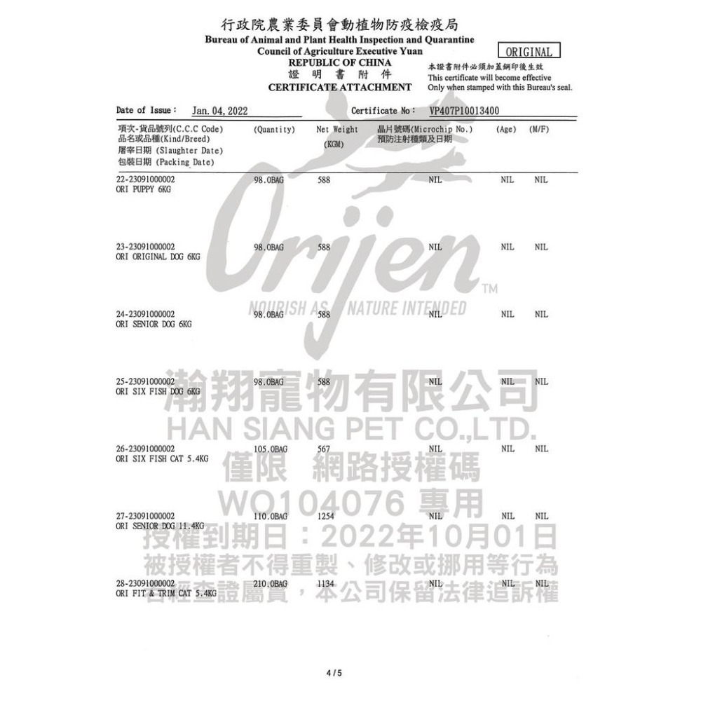 【Orijen】極緻饗宴 狗飼料 犬飼料 全齡犬 幼成犬/室內/高齡/11種肉/六種鮮魚 犬糧 (2kg-11.4kg)-細節圖6