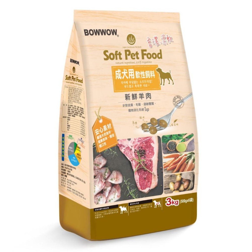 【BOWWOW】犬用軟飼料(1.2KG/3KG)│幼母犬用軟性飼料 成犬軟飼料 軟飼料 狗飼料 嗜口性佳 犬糧-細節圖3