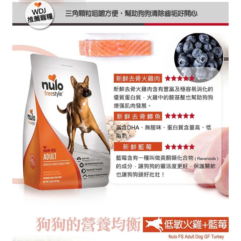 【NULO 紐樂芙】無穀高肉量全能犬系列(10.9KG/24LB)│無穀狗飼料 高含肉量 犬糧 乾糧 全能犬 全齡犬-細節圖4