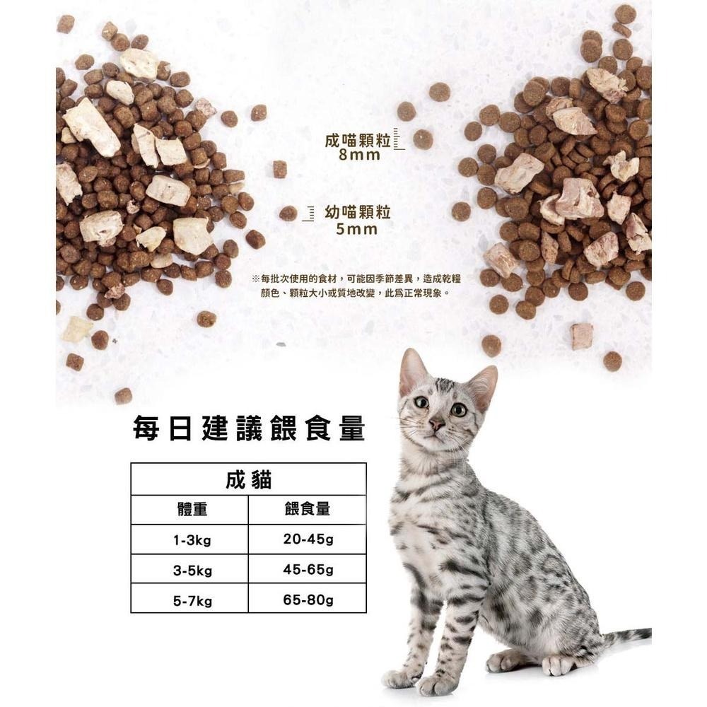 奇境 澳洲牛肉＋紐西蘭羊肺凍乾｜無穀全貓糧300g-細節圖4