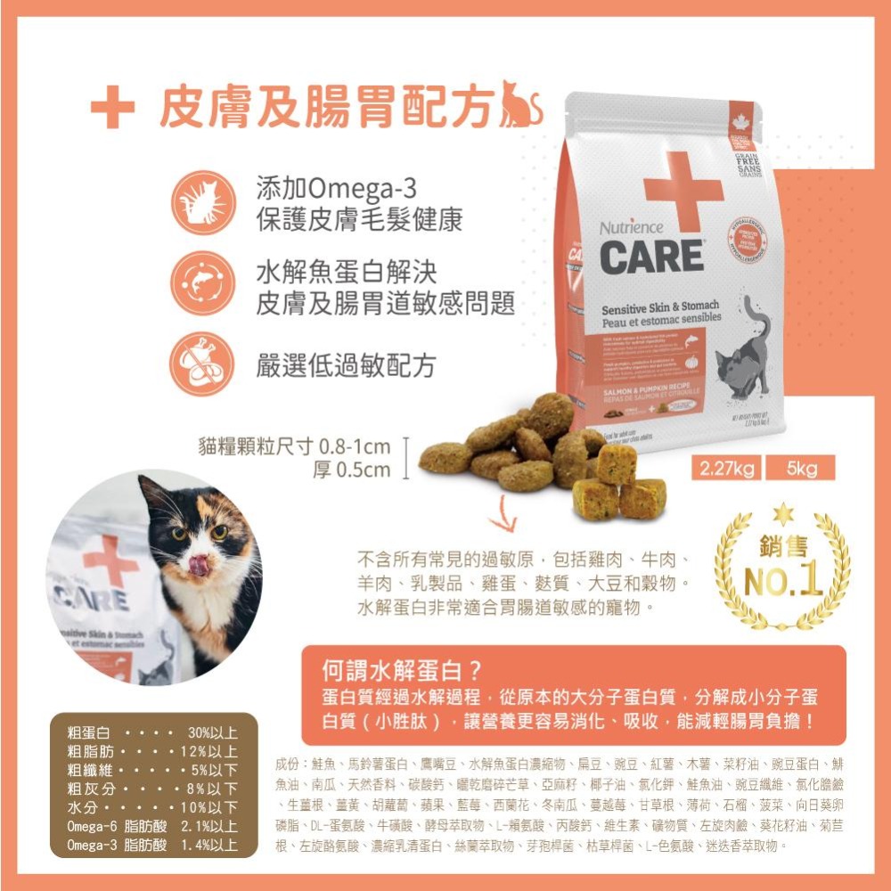 【紐崔斯Nutrience】CARE+頂級無穀處方貓糧口腔護理/皮膚及腸胃/體重控制/泌尿道/毛球控制(1.5~5Kg)-細節圖3