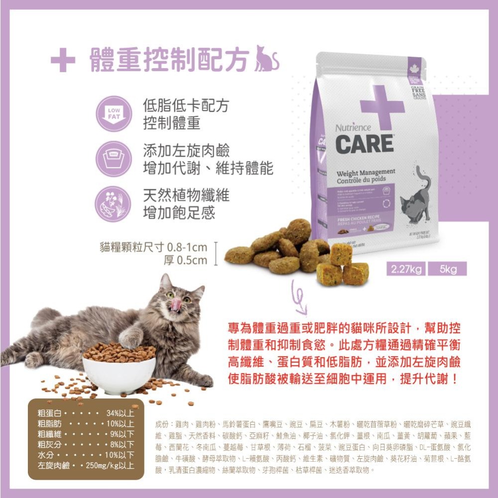 【紐崔斯Nutrience】CARE+頂級無穀處方貓糧口腔護理/皮膚及腸胃/體重控制/泌尿道/毛球控制(1.5~5Kg)-細節圖5