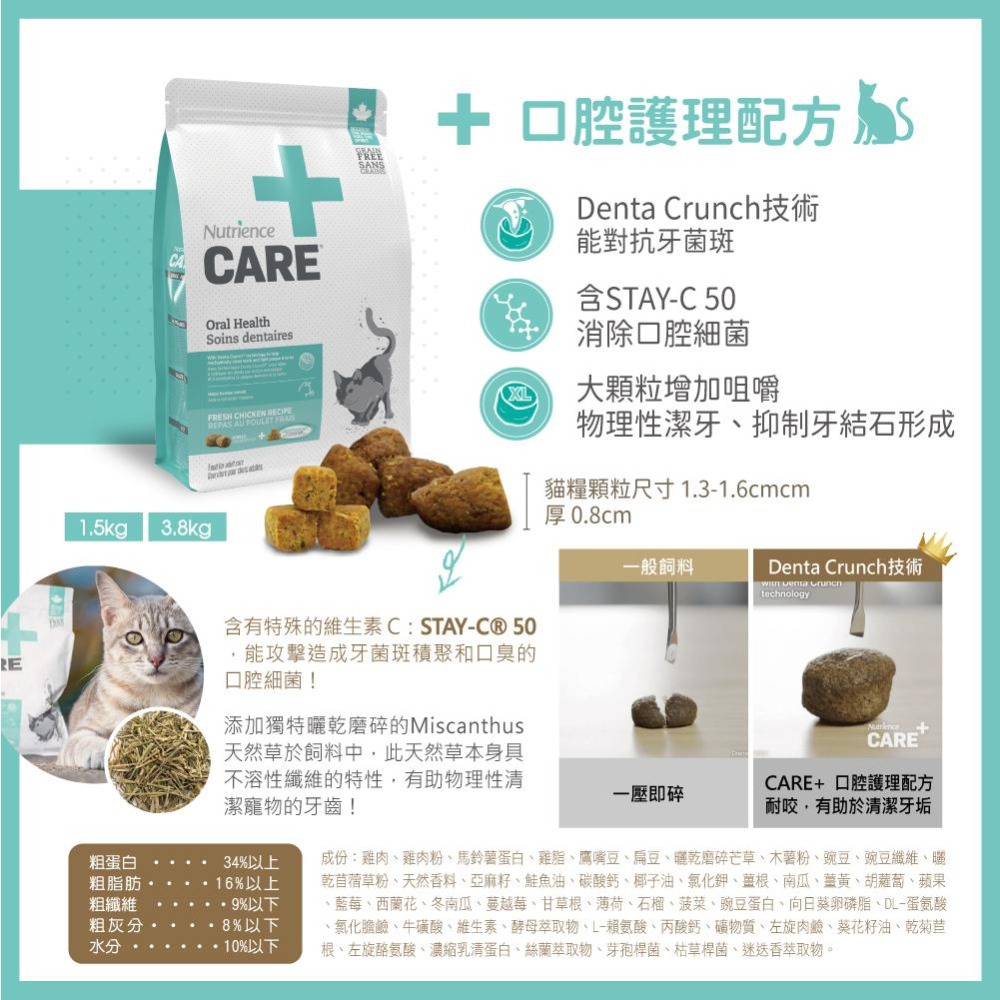 【紐崔斯Nutrience】CARE+頂級無穀處方貓糧口腔護理/皮膚及腸胃/體重控制/泌尿道/毛球控制(1.5~5Kg)-細節圖6