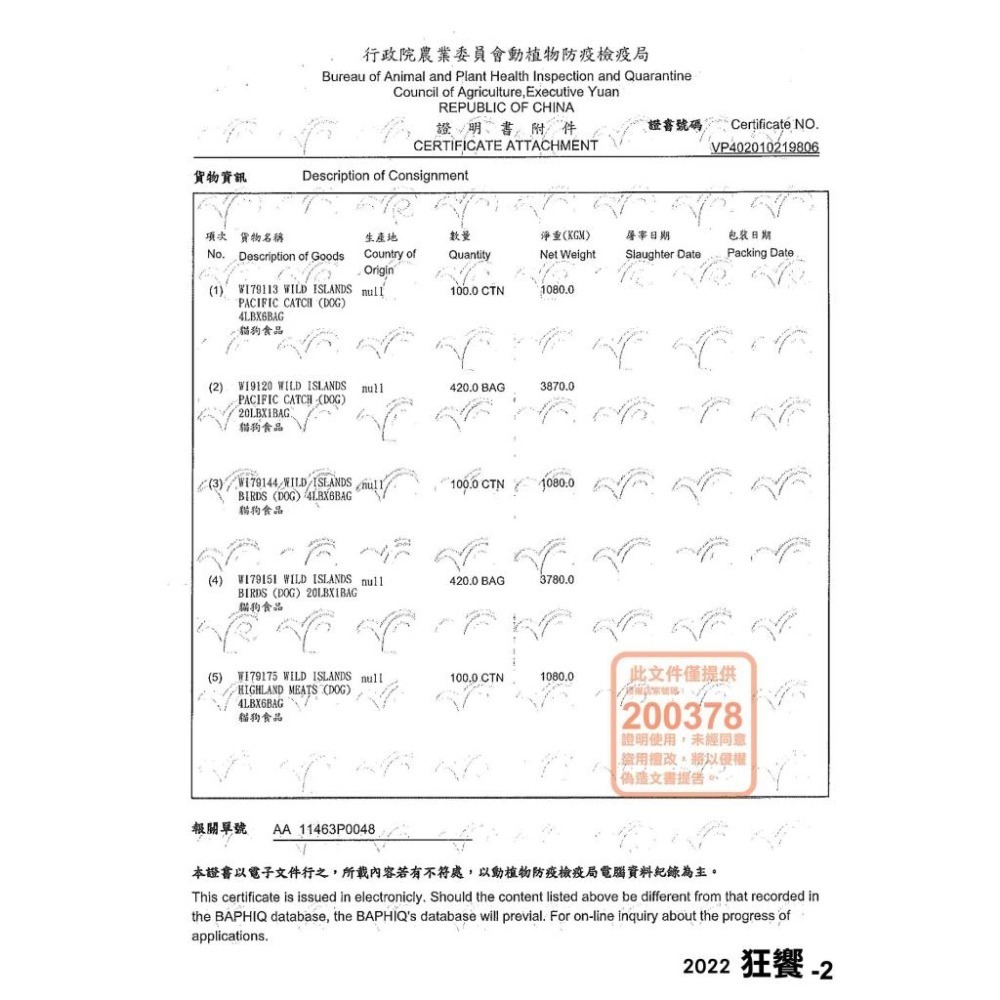 【ADDICTION 狂饗】紐西蘭狂饗 add 無穀 狗糧 狗飼料 火雞鴨 牧牛羊 野牧鹿 多種魚 適口性1.8/9Kg-細節圖7