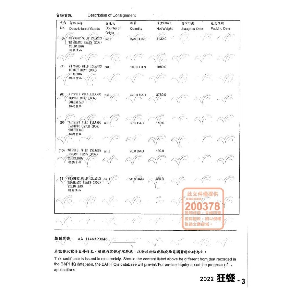 【ADDICTION 狂饗】紐西蘭狂饗 add 無穀 狗糧 狗飼料 火雞鴨 牧牛羊 野牧鹿 多種魚 適口性1.8/9Kg-細節圖8