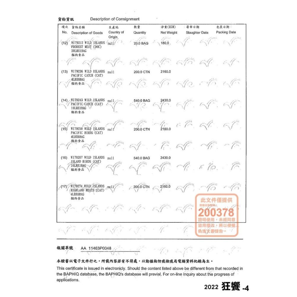 【ADDICTION 狂饗】紐西蘭狂饗 add 無穀 狗糧 狗飼料 火雞鴨 牧牛羊 野牧鹿 多種魚 適口性1.8/9Kg-細節圖9