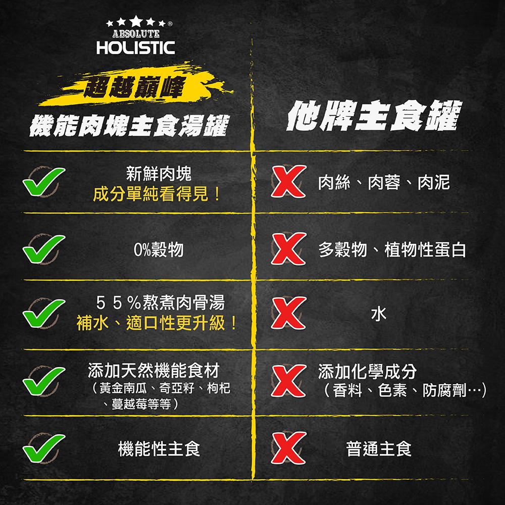 【超越巔峰】犬貓用機能肉塊主食湯罐(80g)│貓主食罐 貓罐 狗罐 主食罐 寵物罐頭 罐罐-細節圖3