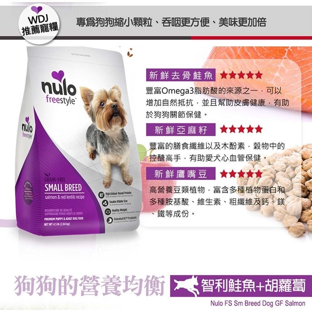 【NULO 紐樂芙】無穀高肉量全能犬系列│無穀狗飼料 高含肉量 幼母犬 小型犬 全齡犬 狗飼料 高齡犬 2Kg/5Kg-細節圖2