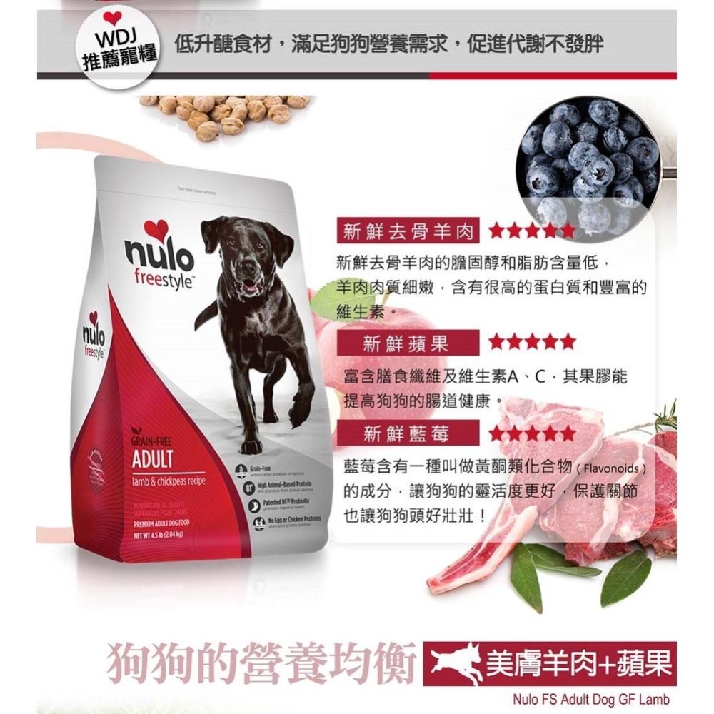 【NULO 紐樂芙】無穀高肉量全能犬系列│無穀狗飼料 高含肉量 幼母犬 小型犬 全齡犬 狗飼料 高齡犬 2Kg/5Kg-細節圖4