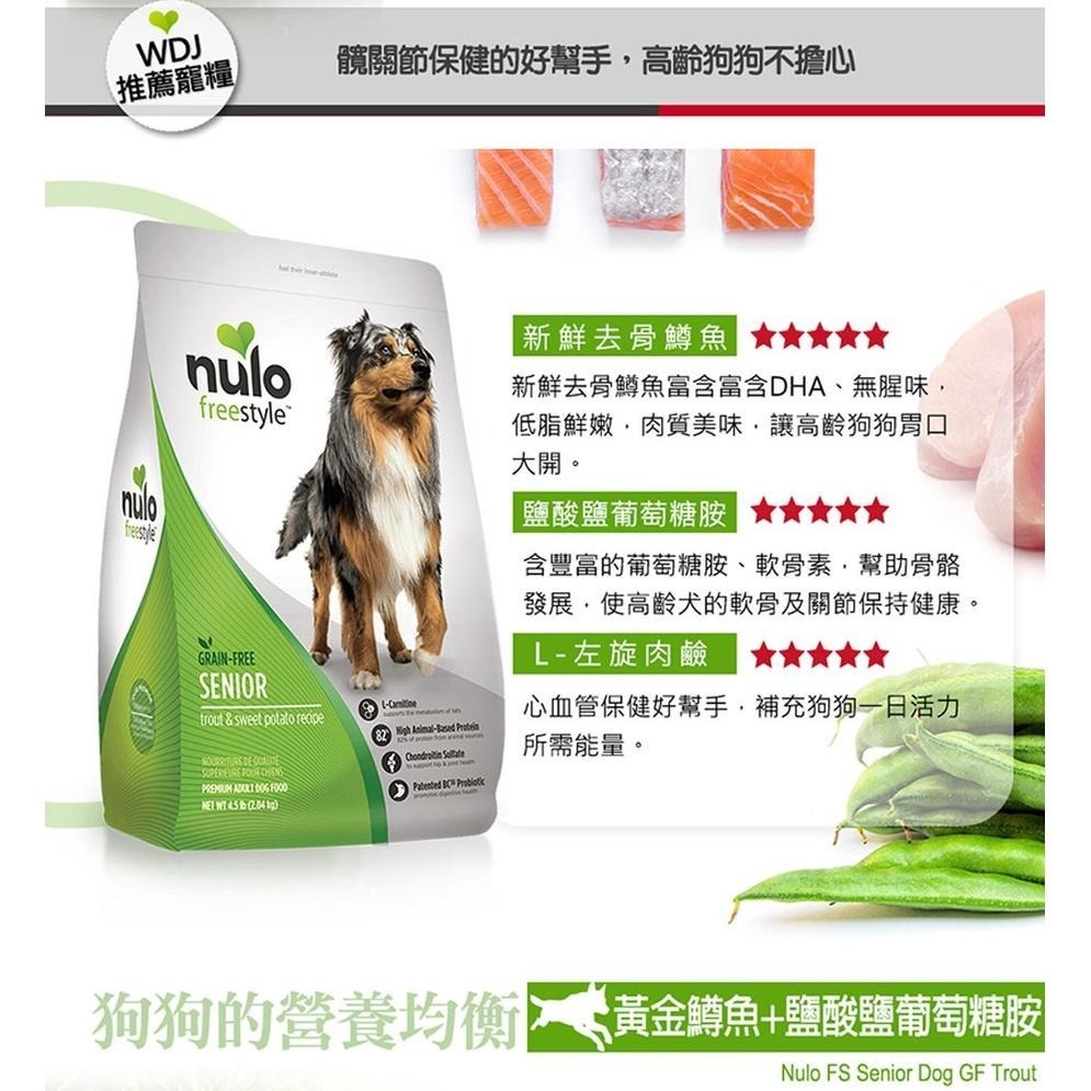 【NULO 紐樂芙】無穀高肉量全能犬系列│無穀狗飼料 高含肉量 幼母犬 小型犬 全齡犬 狗飼料 高齡犬 2Kg/5Kg-細節圖6