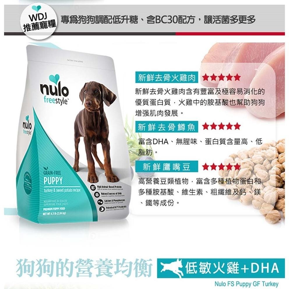 【NULO 紐樂芙】無穀高肉量全能犬系列│無穀狗飼料 高含肉量 幼母犬 小型犬 全齡犬 狗飼料 高齡犬 2Kg/5Kg-細節圖7