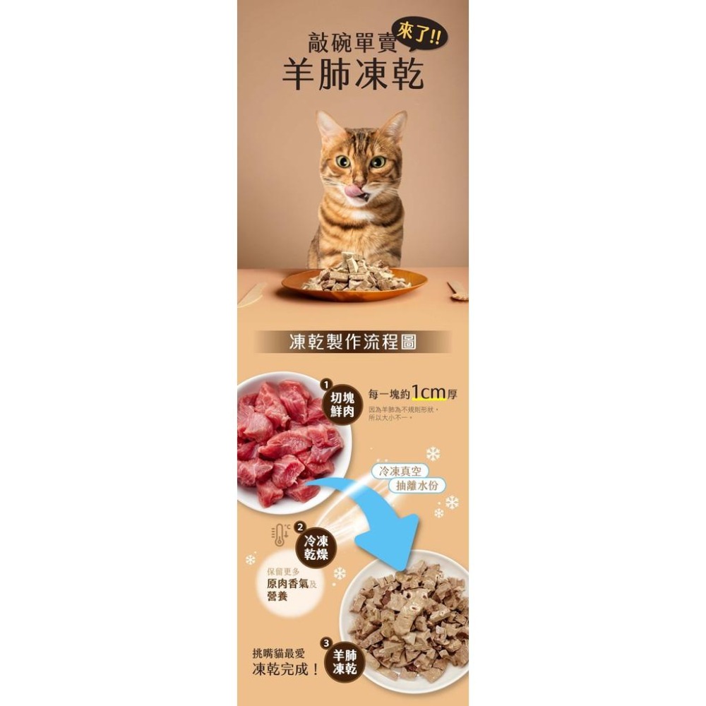 【奇境TRILOGY 】 羅姆尼羊肺原肉凍乾 100%原肉 貓咪零食凍乾 TRILOGY 50g-細節圖3