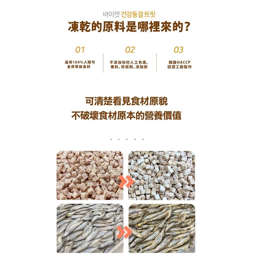 汪洽普 狗狗凍乾零食⎪鱈魚 鮭魚 爆蛋毛鱗魚 牛肝 馬肉 雞胸肉 寵物零食 寵物凍乾 寵物零嘴 狗零食-細節圖2