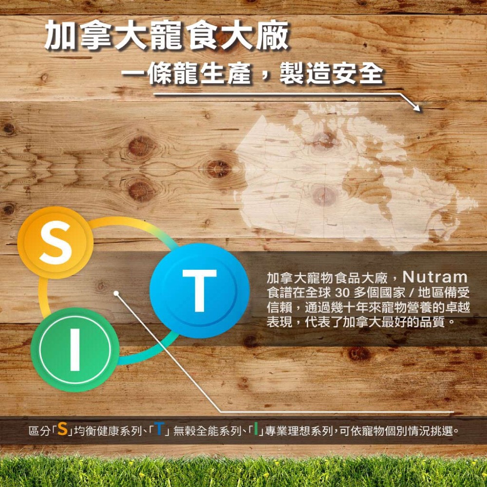 【nutram 紐頓】專業理想系列成貓配方 I12/I17/I19 - 1.13kg-細節圖4