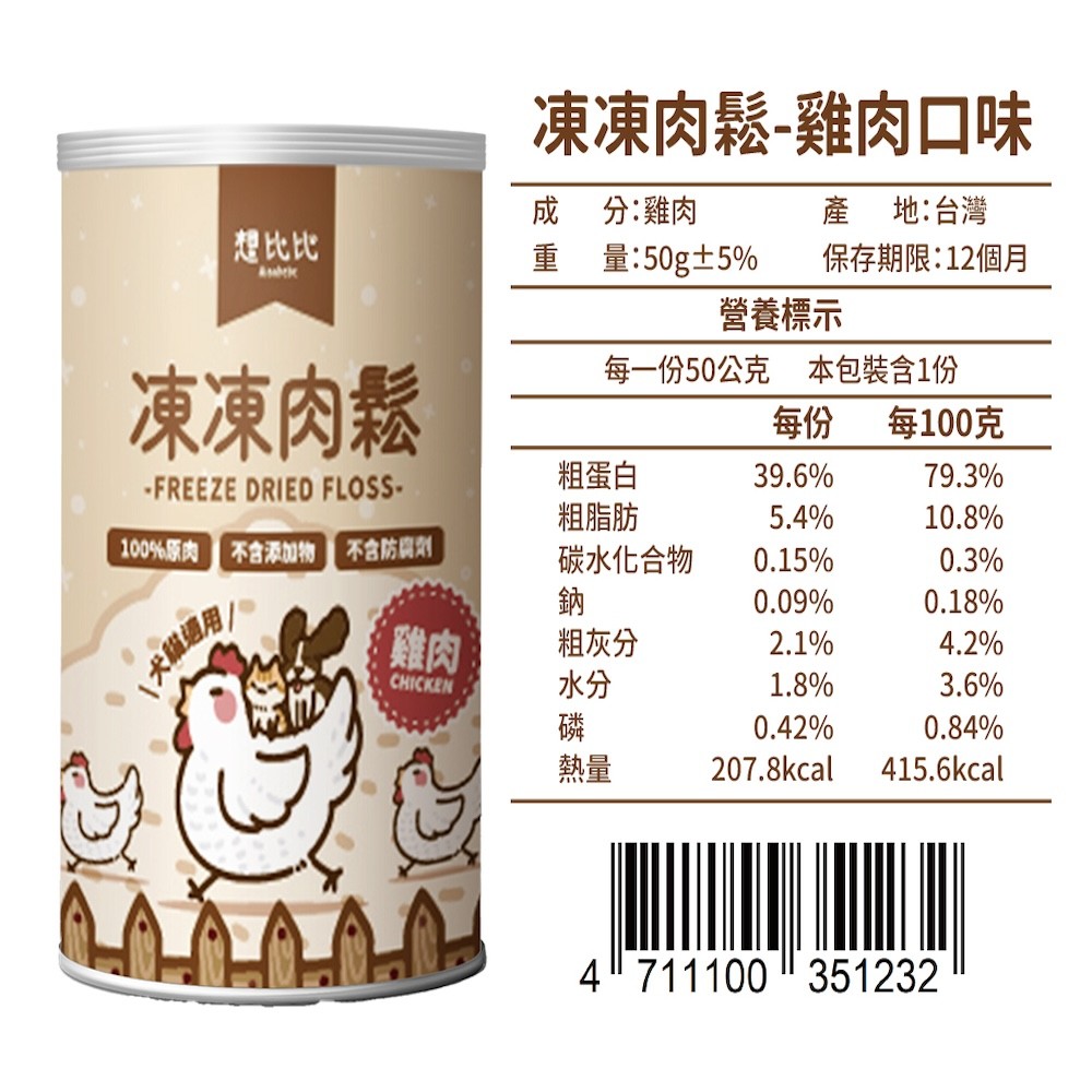 【想比比】100%原肉凍乾肉鬆｜最強拌飯神器 - 50g-細節圖3