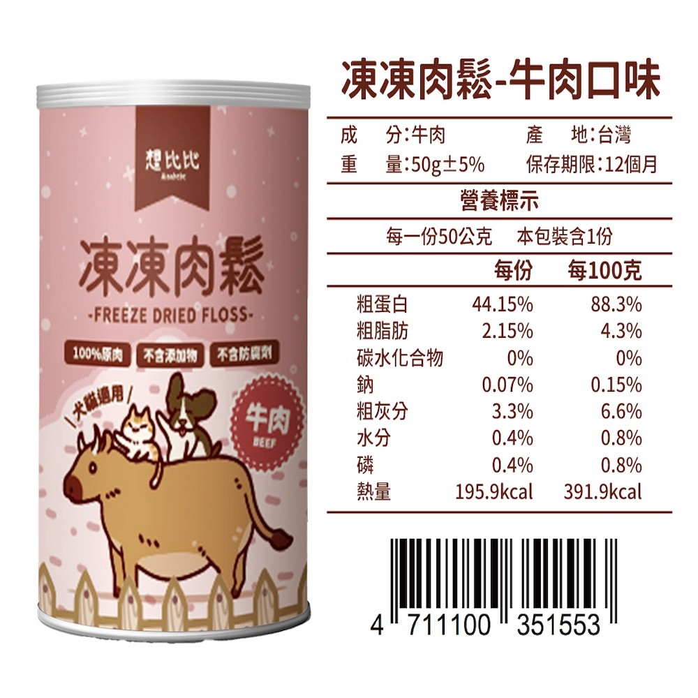 【想比比】100%原肉凍乾肉鬆｜最強拌飯神器 - 50g-細節圖5