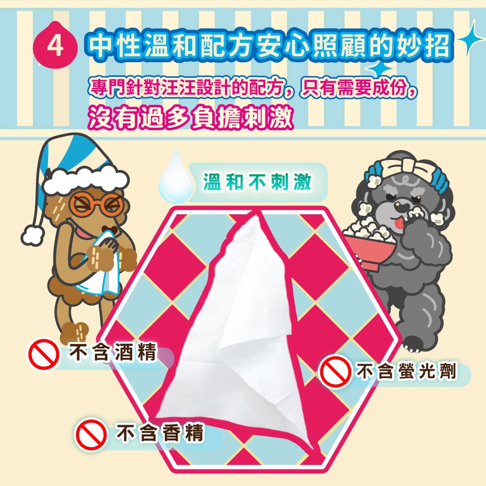 【ODOUT 臭味滾】狗狗專用除臭、抑菌濕紙巾 - 50抽-細節圖8