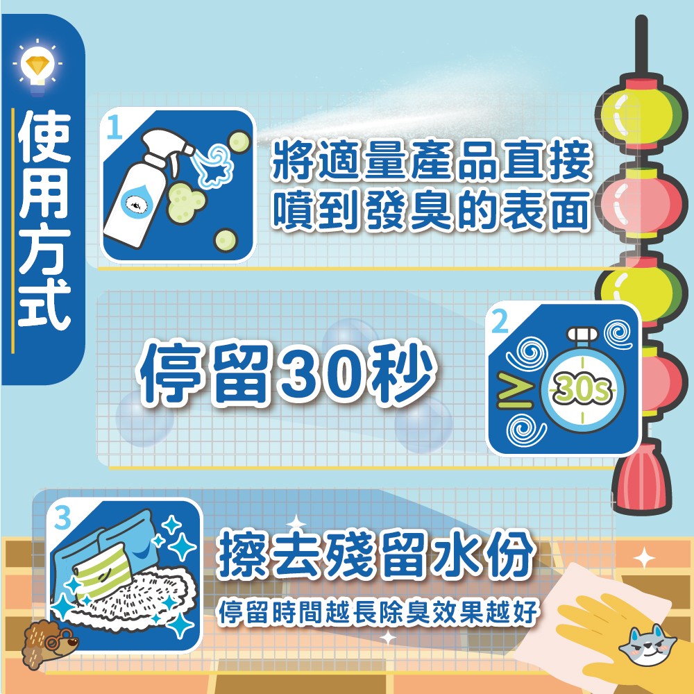 【ODOUT 臭味滾】 貓貓除臭噴霧 (貓家庭適用)-細節圖8