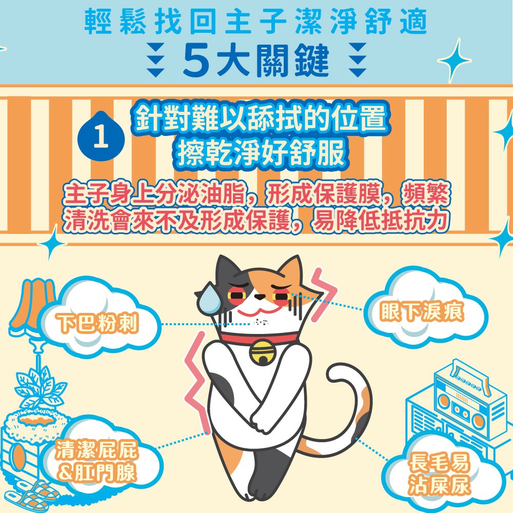 【ODOUT 臭味滾】貓咪專用除臭、抑菌濕紙巾-細節圖4