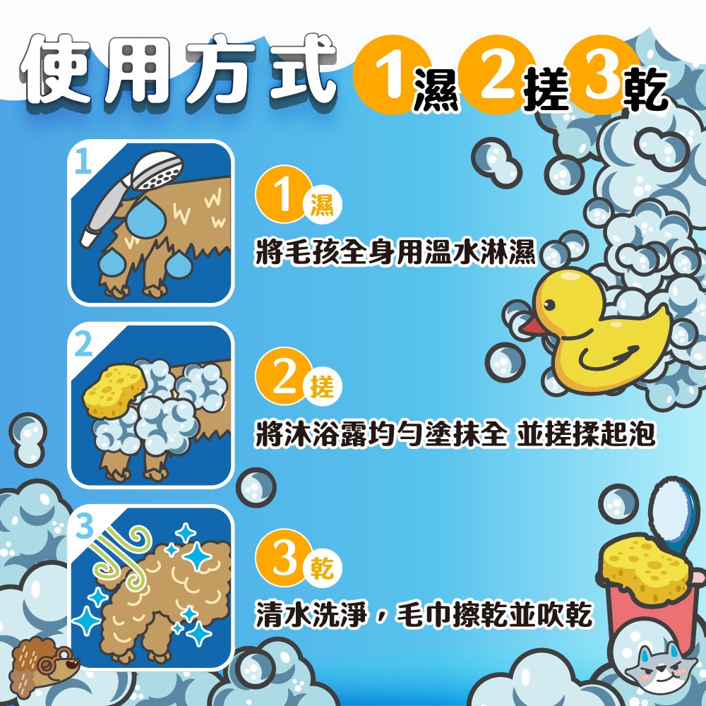 【ODOUT 臭味滾】植萃純淨沐浴露-細節圖7