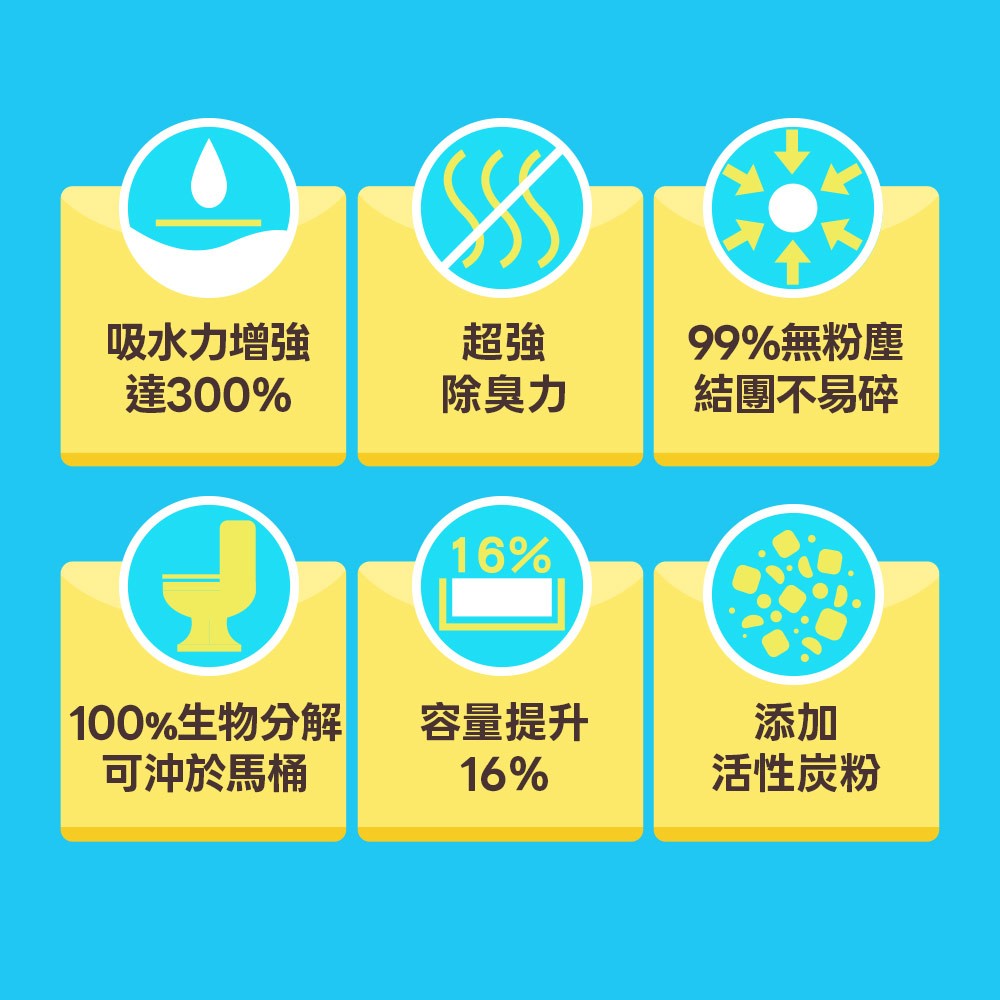【ODOUT 臭味滾】極細抗臭1.5mm 豆腐貓砂-細節圖3