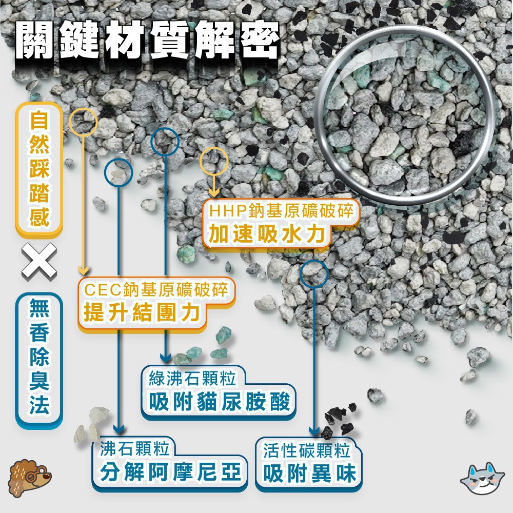 【ODOUT 臭味滾】無香除臭瞬吸礦砂-細節圖5