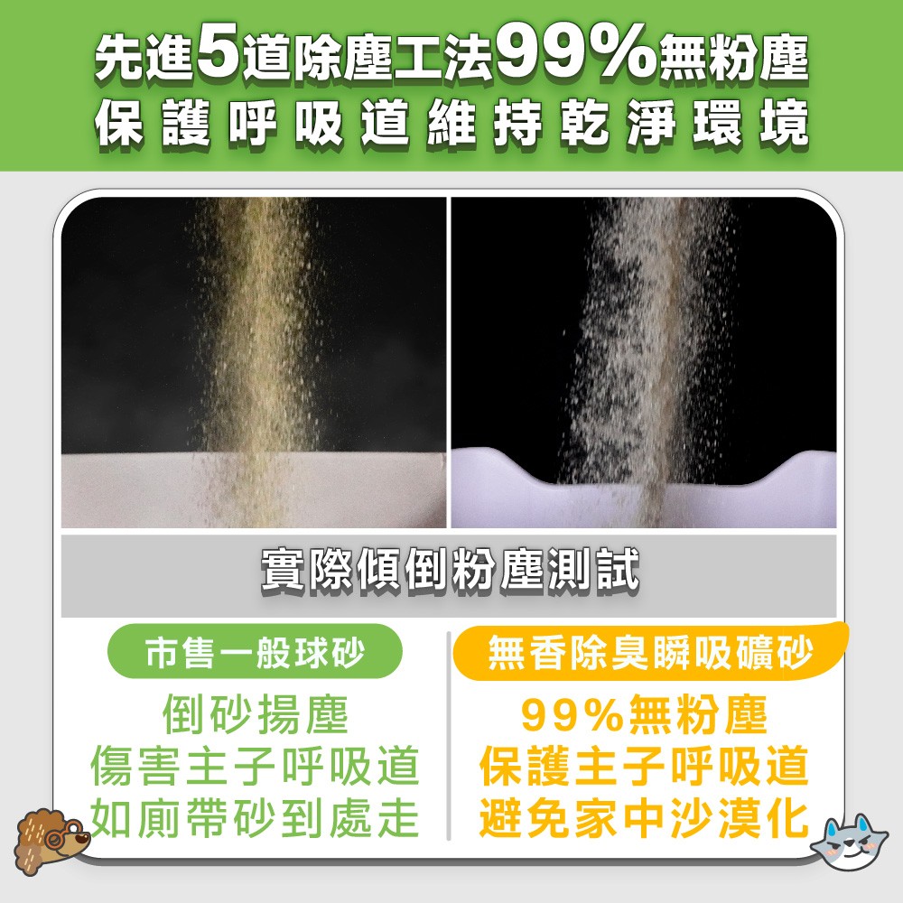 【ODOUT 臭味滾】無香除臭瞬吸礦砂-細節圖8
