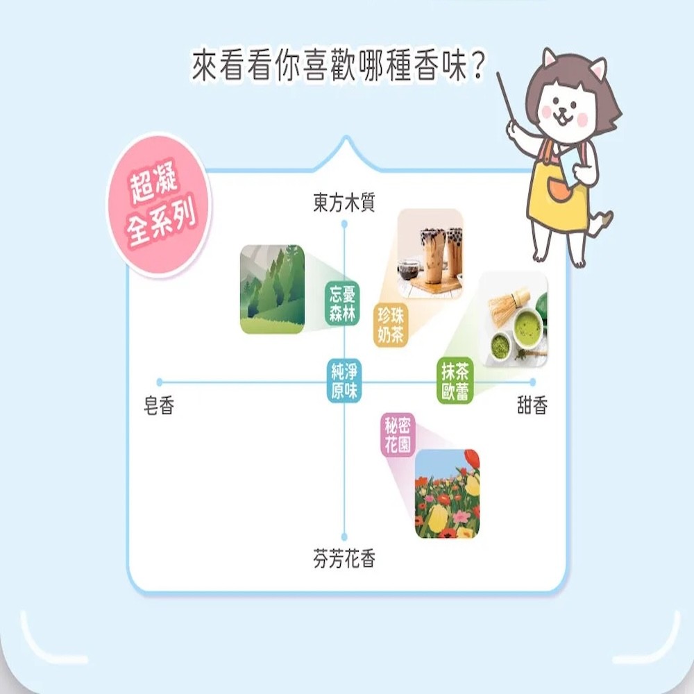 【超凝小姐】 益生菌除臭豆腐砂 - 2.7kg-細節圖4