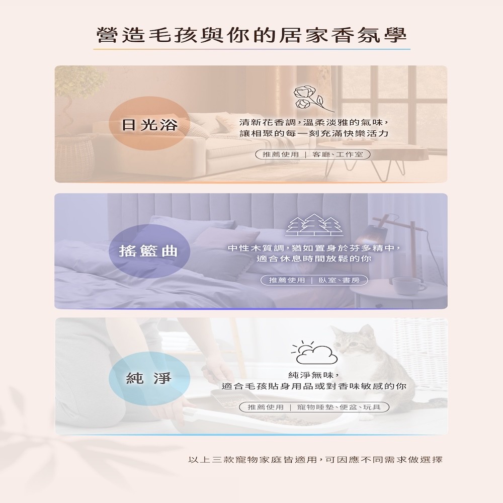 【超凝小姐】居家淨味噴霧-細節圖3