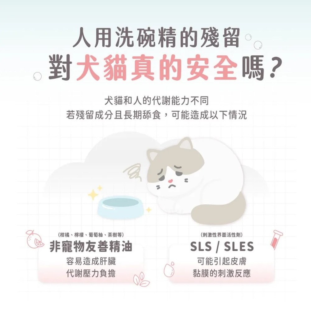 【超凝小姐】植萃溫和洗碗凝露-細節圖2