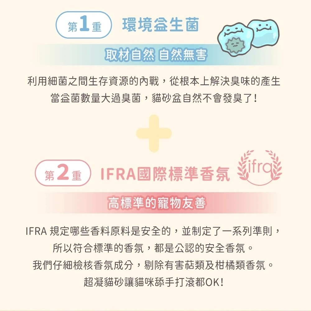 【超凝小姐】 益生菌除臭豆腐砂-米粒型 - 2.7kg-細節圖4