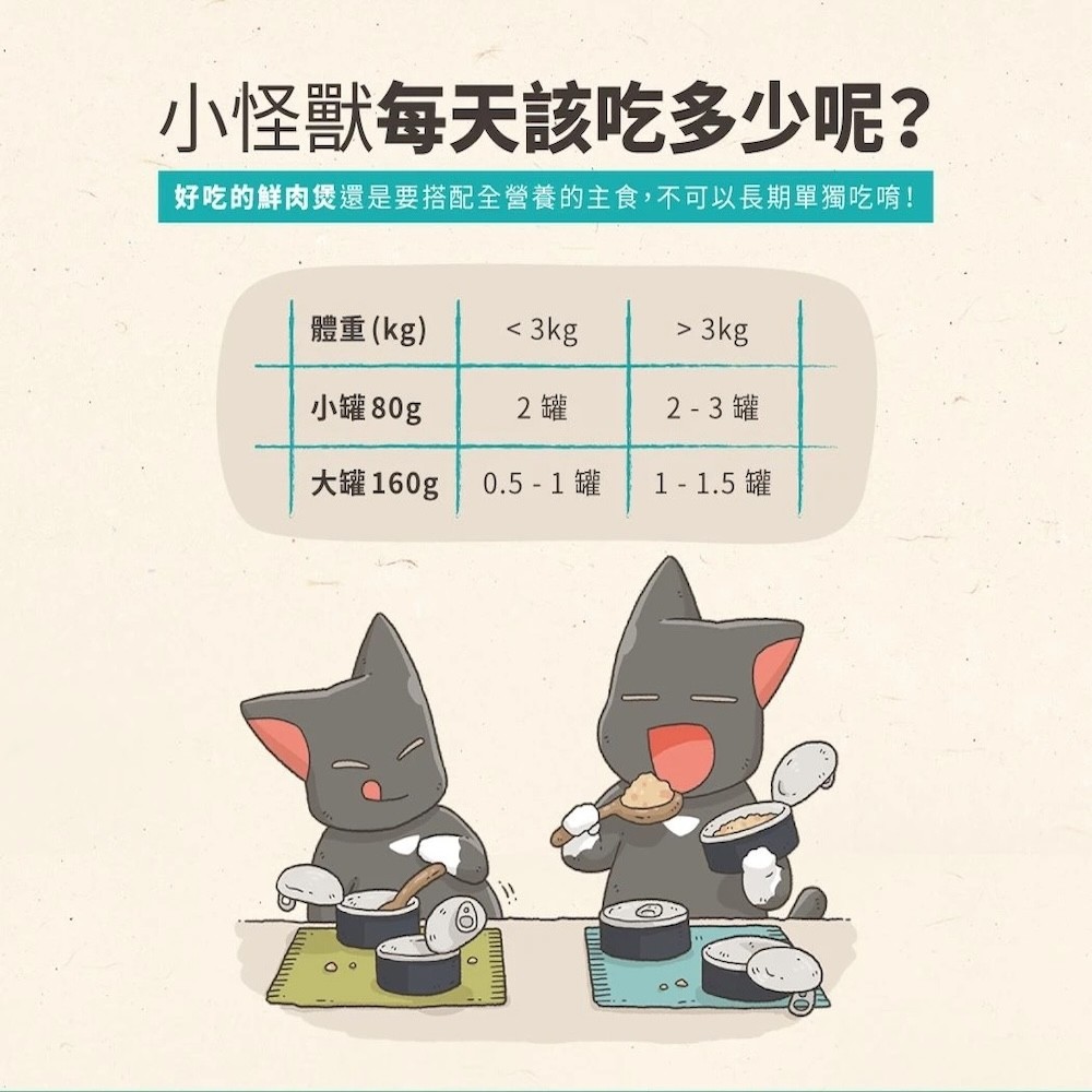 【怪獸部落】無膠鮮肉煲-80g*24/箱-細節圖6