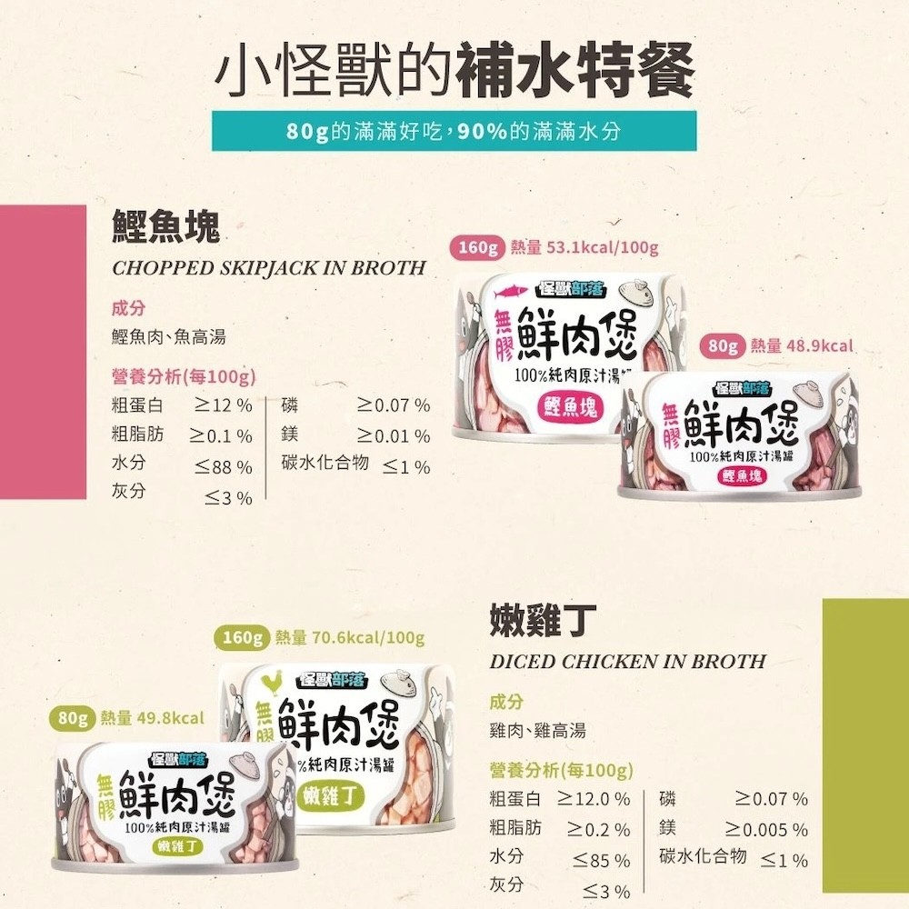 【怪獸部落】無膠鮮肉煲-160g*24/箱-細節圖4