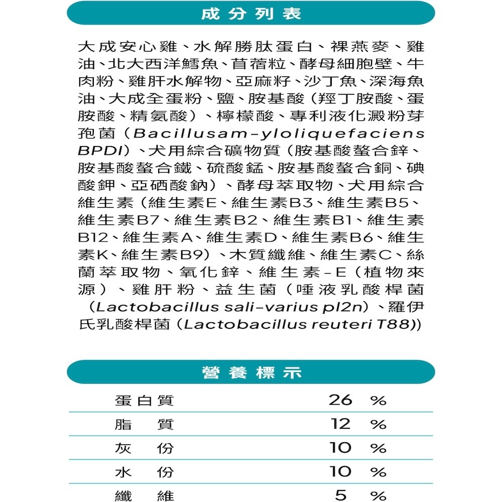 【GOMO PET FOOD】機能無穀低敏犬乾糧系列-細節圖7