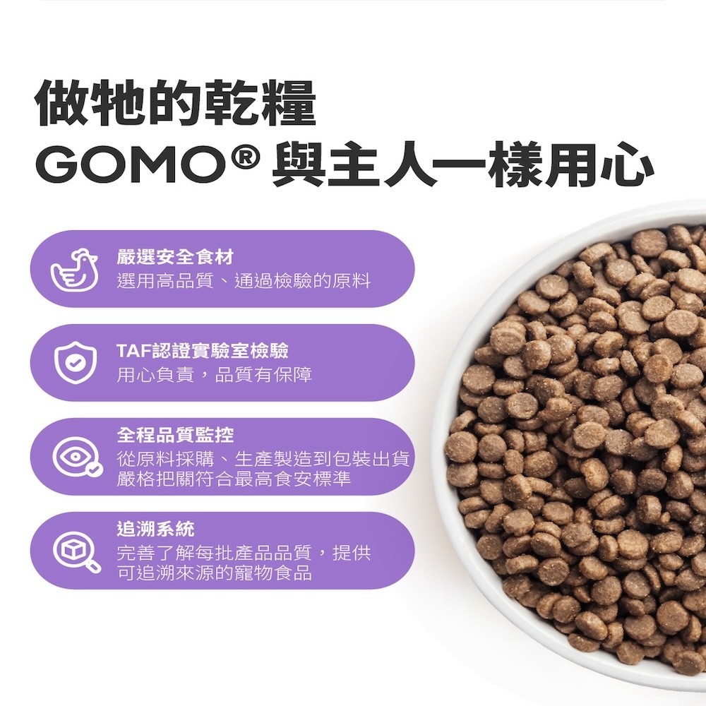 【GOMO PET FOOD】機能無穀低敏犬乾糧 關節護動 成犬無穀高纖關節配方-細節圖8