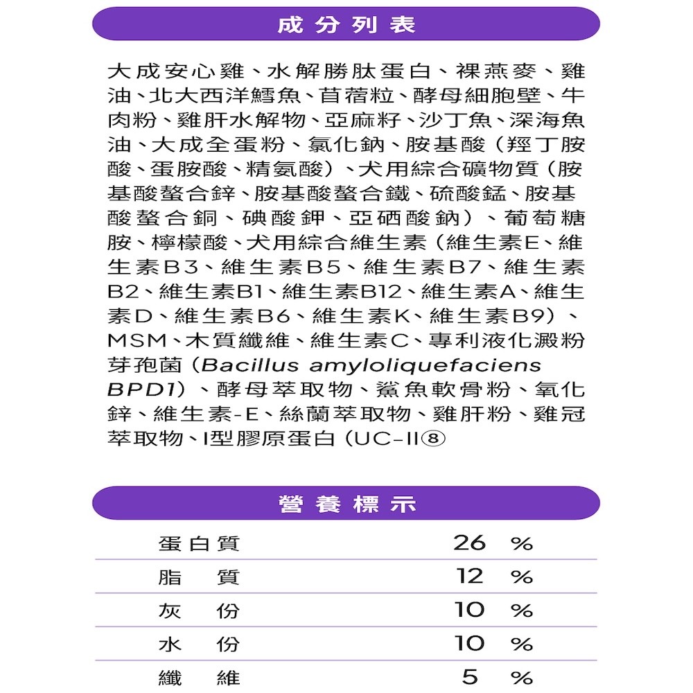 【GOMO PET FOOD】機能無穀低敏犬乾糧 關節護動 成犬無穀高纖關節配方-細節圖9
