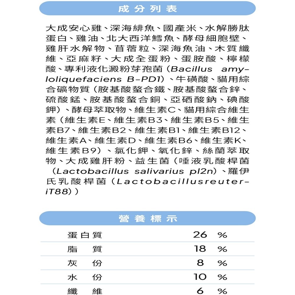 【GOMO PET FOOD】 機能無穀低敏系列貓乾糧-細節圖4