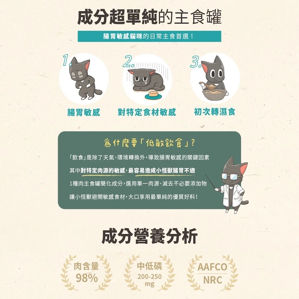 【怪獸部落】貓用｜1種肉低敏無膠主食罐 - 165g*12/箱-細節圖2