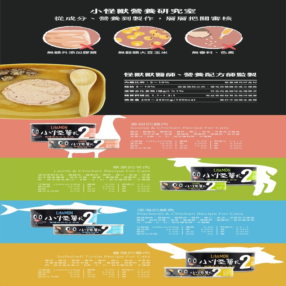 【怪獸部落】貓用｜2種肉無膠主食罐 - 82g*24/箱-細節圖5