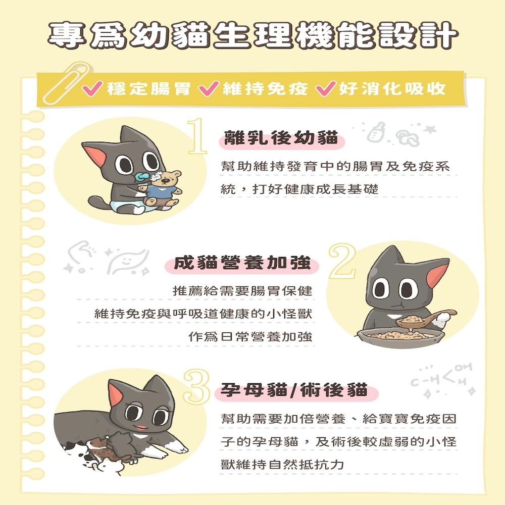 【怪獸部落】貓用｜寶寶無膠主食罐 - 82g*24/箱-細節圖6