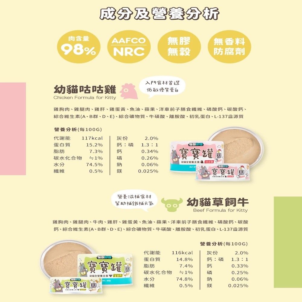 【怪獸部落】貓用｜寶寶無膠主食罐 - 82g*24/箱-細節圖7