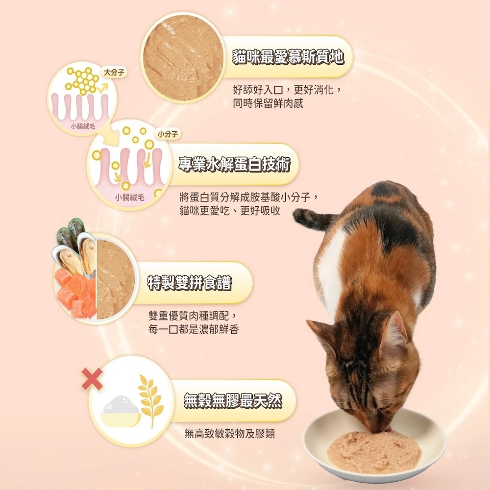 【怪獸部落】貓用｜開胃慕斯主食罐 - 82g*24/箱-細節圖4