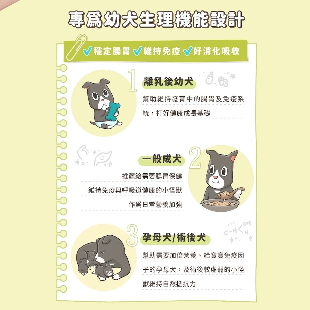 【怪獸部落】犬用寶寶無膠主食罐｜幼犬罐頭 - 82g*24/箱-細節圖5